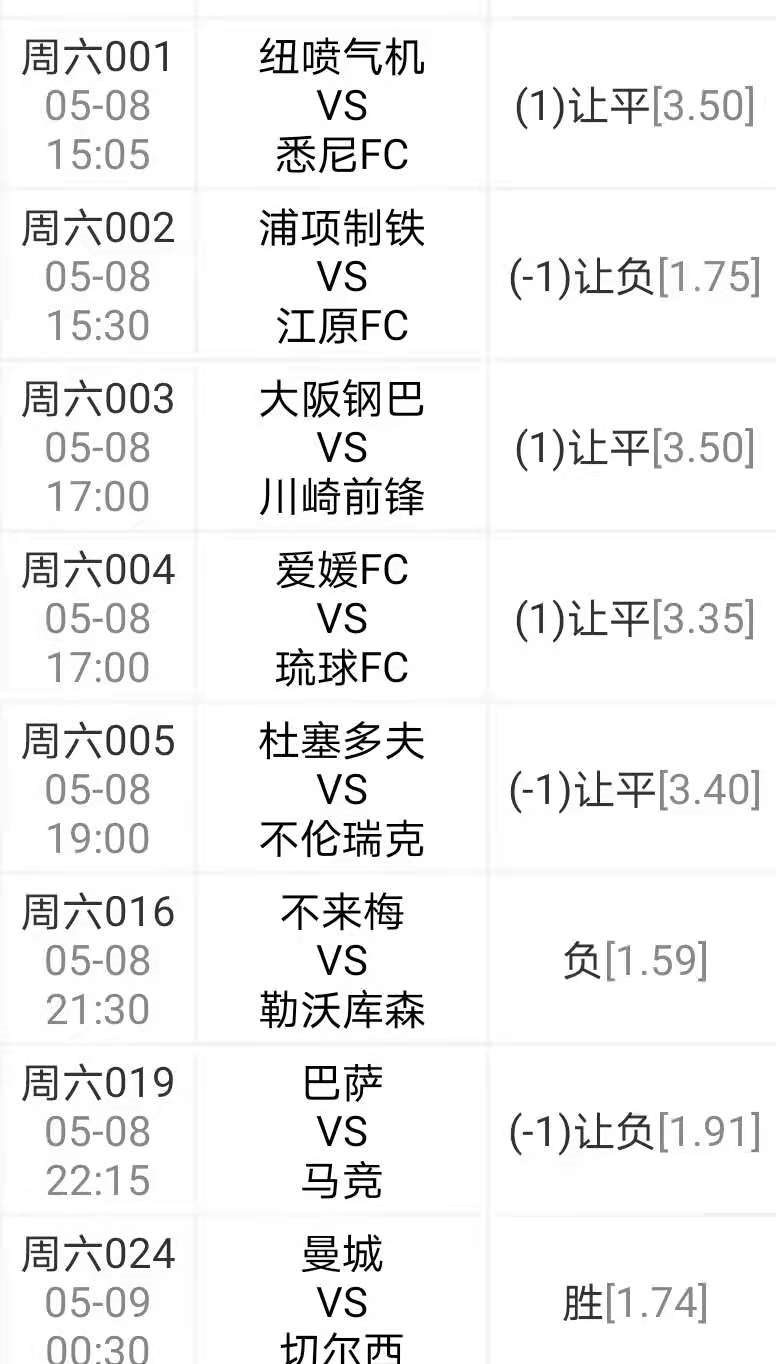 鲁尼|决赛提前热身？都安排好了！今日曼城VS切尔西附心水