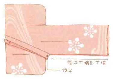 日用品的收纳方法