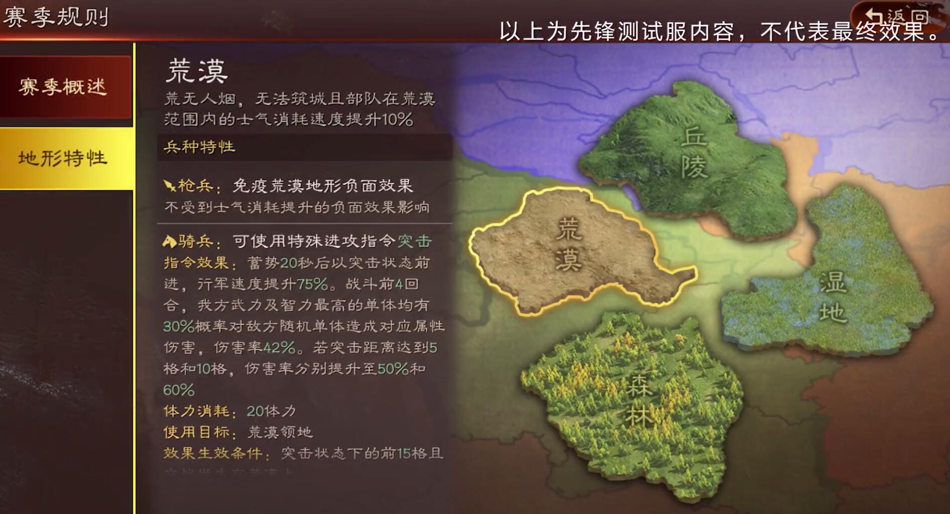 三國志戰略版：8賽季加入4種真實地形，弓兵和騎兵的優勢很大-圖3