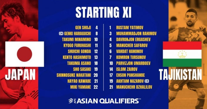 国足|国足利好！竞争对手1-4惨败，7战仅10分，排名小组第二垫底