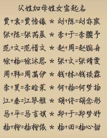 诚然命理 用父母双姓为宝宝起个好听的名字，寓意好，音律顺