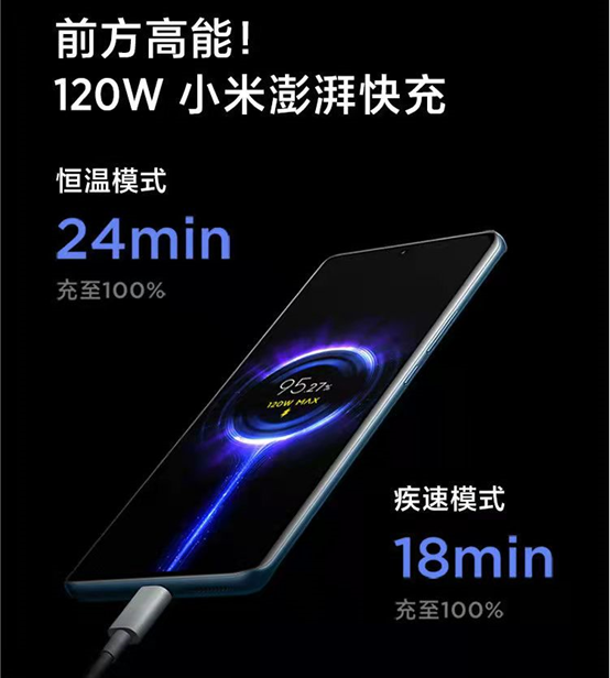 小米科技|小米推出的三款手机 ，小米12 Pro/小米12/小米12X ，如何选啊？
