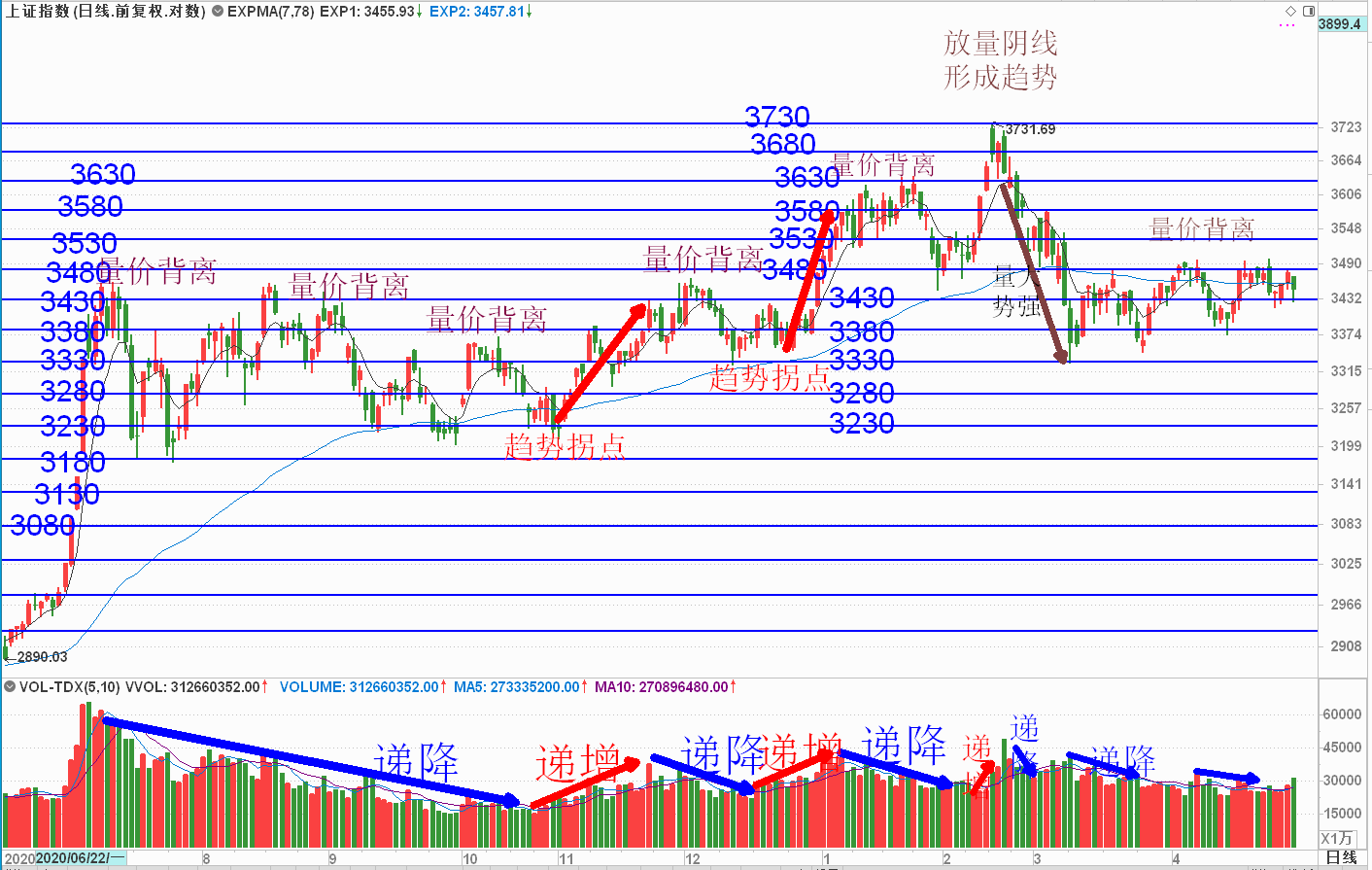 交易 4月30日晚間A股公告(1)