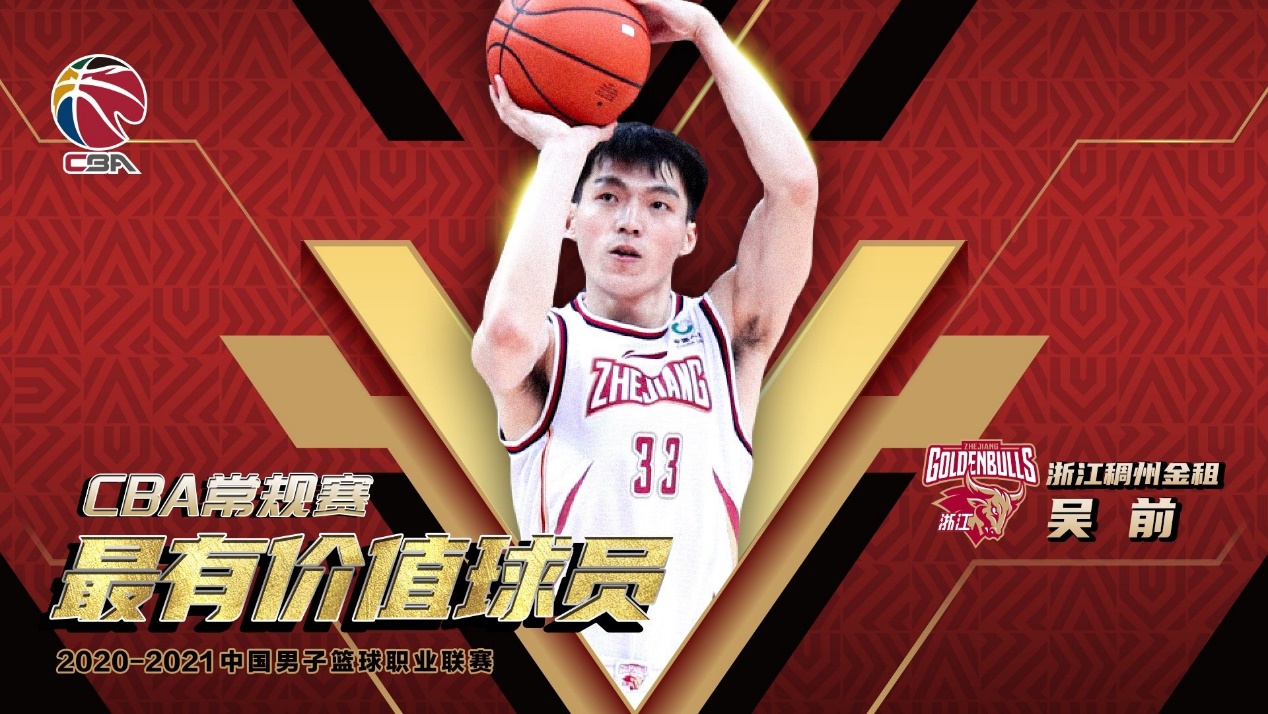 郭艾伦|打脸CBA！媒体人票选常规赛7大奖项：郭艾伦获MVP，沈梓捷获DPOY