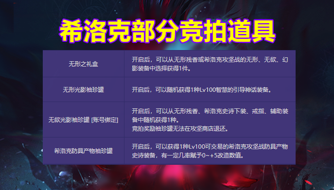 地下城与勇士|DNF：比神话更贵的竞拍神器！最低价3000万起，希洛克新摸金场