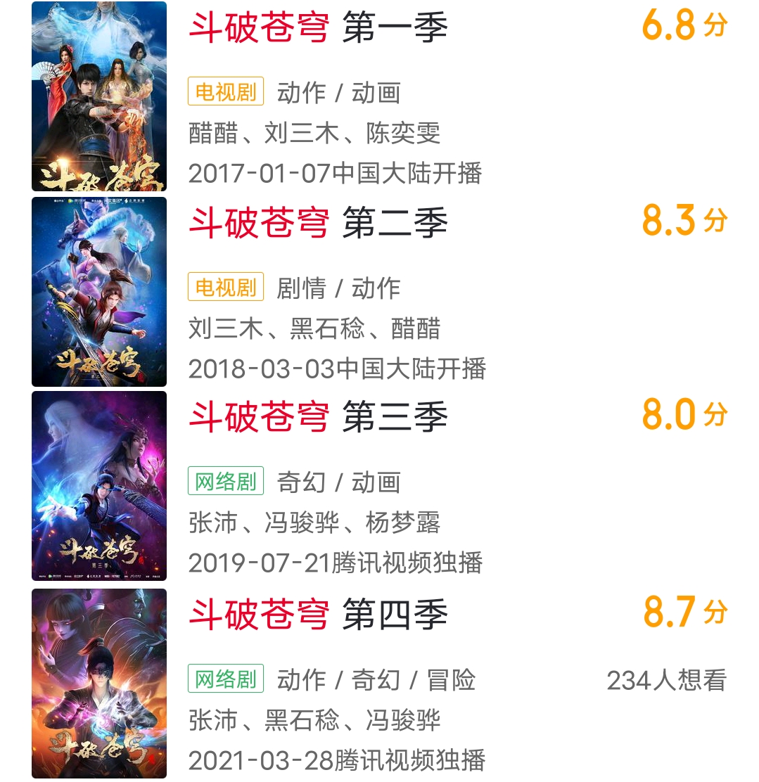 斗破苍穹|电影版《斗破苍穹》阵容曝光：4位实力男演员+7位美女演员助阵