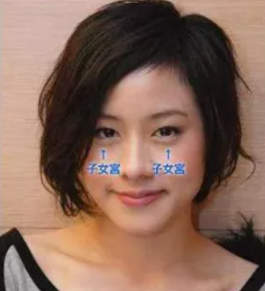 玄风命理|面相中子女宫的寓意，与子女的缘分！