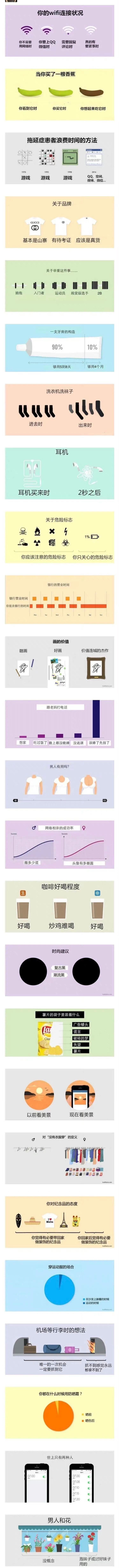 万科|买五个送一个，然后再限购三个，他这是不想做生意吗？