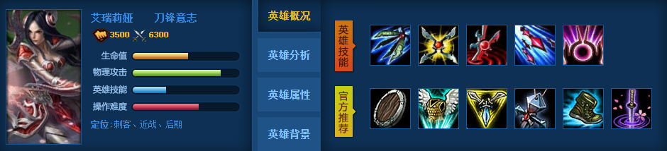 狮子狗|英雄联盟“怀旧服”:已经被遗忘的英雄(二)