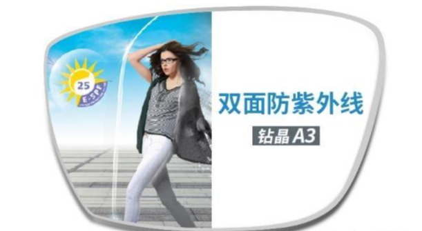 为什么眼镜不是方的就是圆的？教你DIY独一无二的眼镜！全网独家