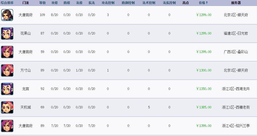 杀人案 梦幻西游:某宝上的另类高级藏宝图,每个都能获得高级魔兽要诀