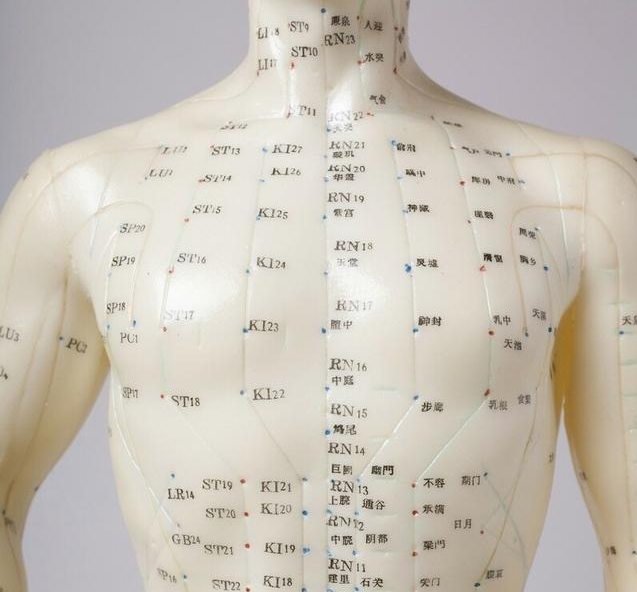 穴位|开启阳气的“金钥匙”，掌握3个诀窍，阳气不断涌出来