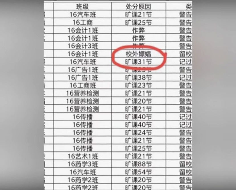 |为什么右边这个手机还能有颜色？