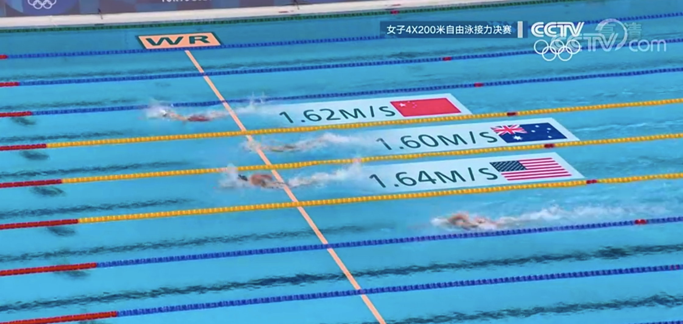 新晋宝妈育儿记|中国女子自由泳接力夺冠!张雨霏太强悍,刚游完200米蝶泳又立汗马功劳!