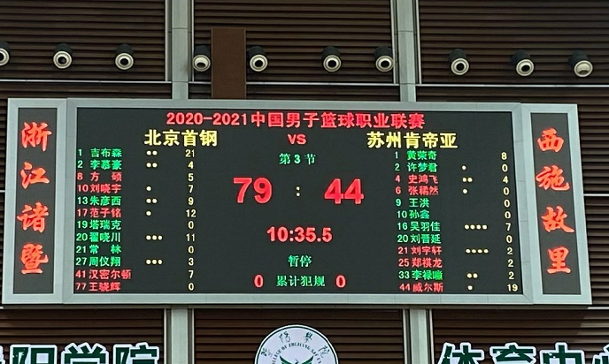 首钢集团|首钢另类之战！三节得分破百+29分双杀江苏，26次违体联盟第一
