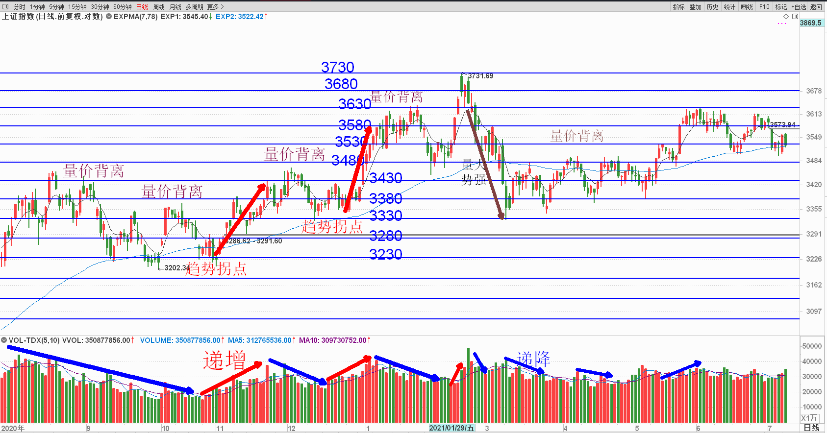 东方园林|7月8日晚间A股重要公告(4)