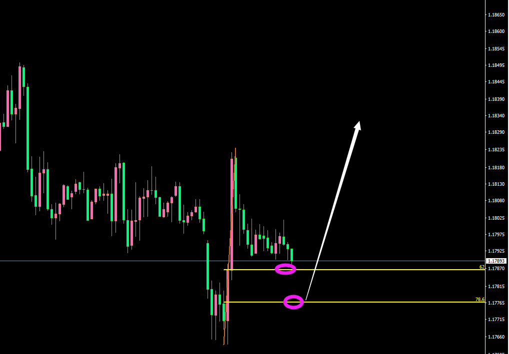 淄博 交易中，技术才是你的眼睛【数浪目的】