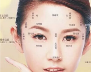 诚然情感之事|女面相痣算命图解