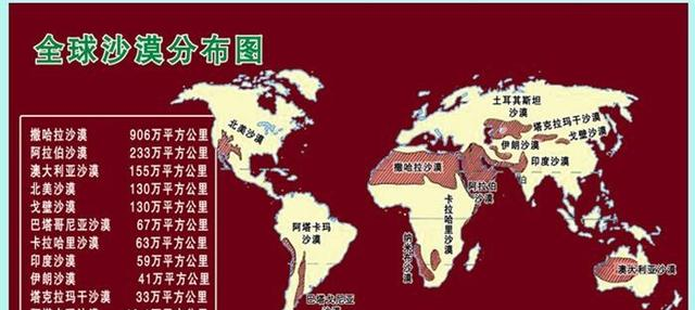 二氧化碳|沙漠为什么能吸收大量的二氧化碳？