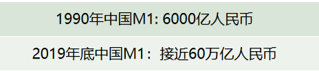 翡翠|争议！翡翠凭什么在短短30年间就涨200倍？