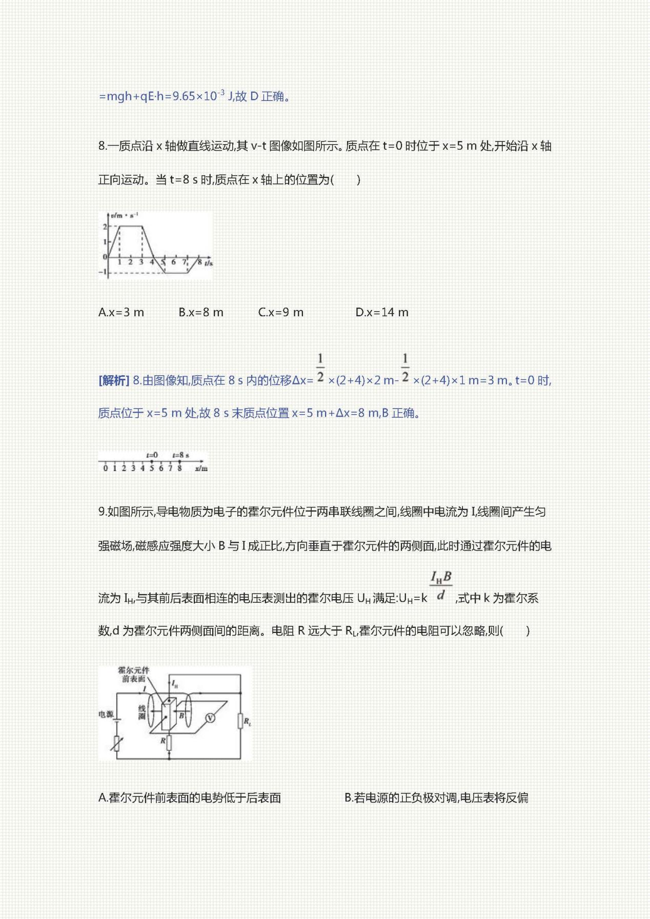 中小学|高中物理48道必考选择题，考试再难也不过这些题（附解析）