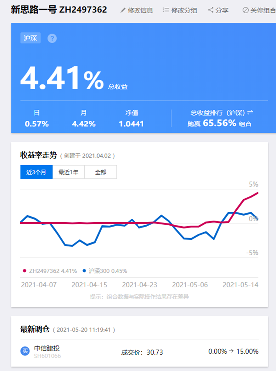 充电桩 下周A股要盯紧，有大事发生！