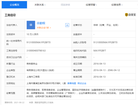 交易 人类高质量男性?人类低质量骗局