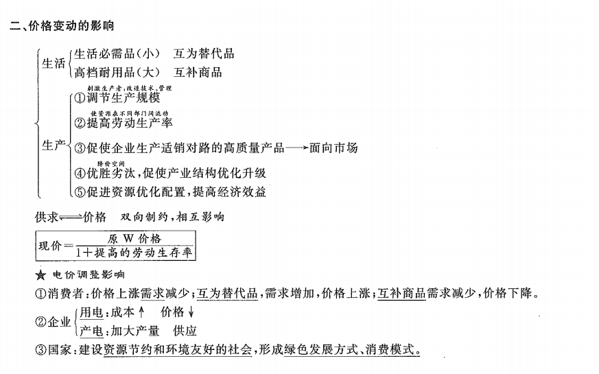 高考状元|【155页】高考状元推荐：高中政治学霸提分笔记，必修1到必修4最全，建议收藏！