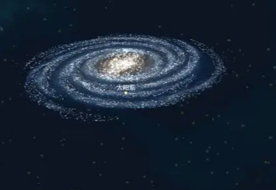 恒星 已知最快的行星有多快？它是目前观测到的最快行星