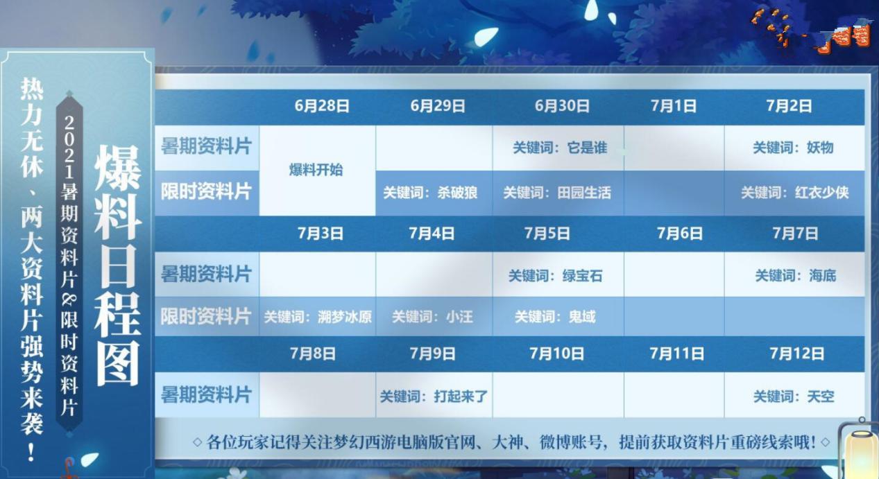 梦幻西游|梦幻西游：之前的新资料片爆料关键词就是笑话，跟新资料片对不上