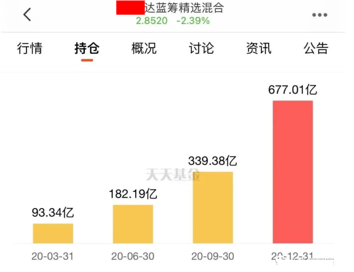 a股|出现重要信号！