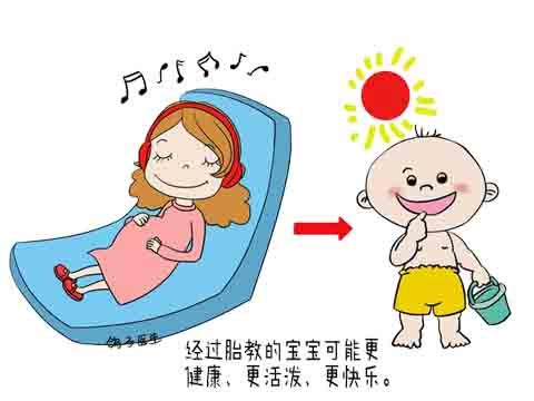 态阳|孕妈日记｜听觉胎教篇｜锻炼宝宝大脑感觉功能区，提升宝宝智力！