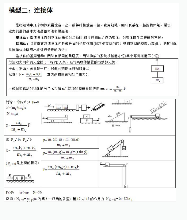 高中物理|高中物理无非就这24种题型，每次考试都出现，学霸的高分秘籍！