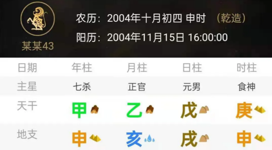 玄风八字感情|恰逢情窦初开的时候，难免会影响高考成绩