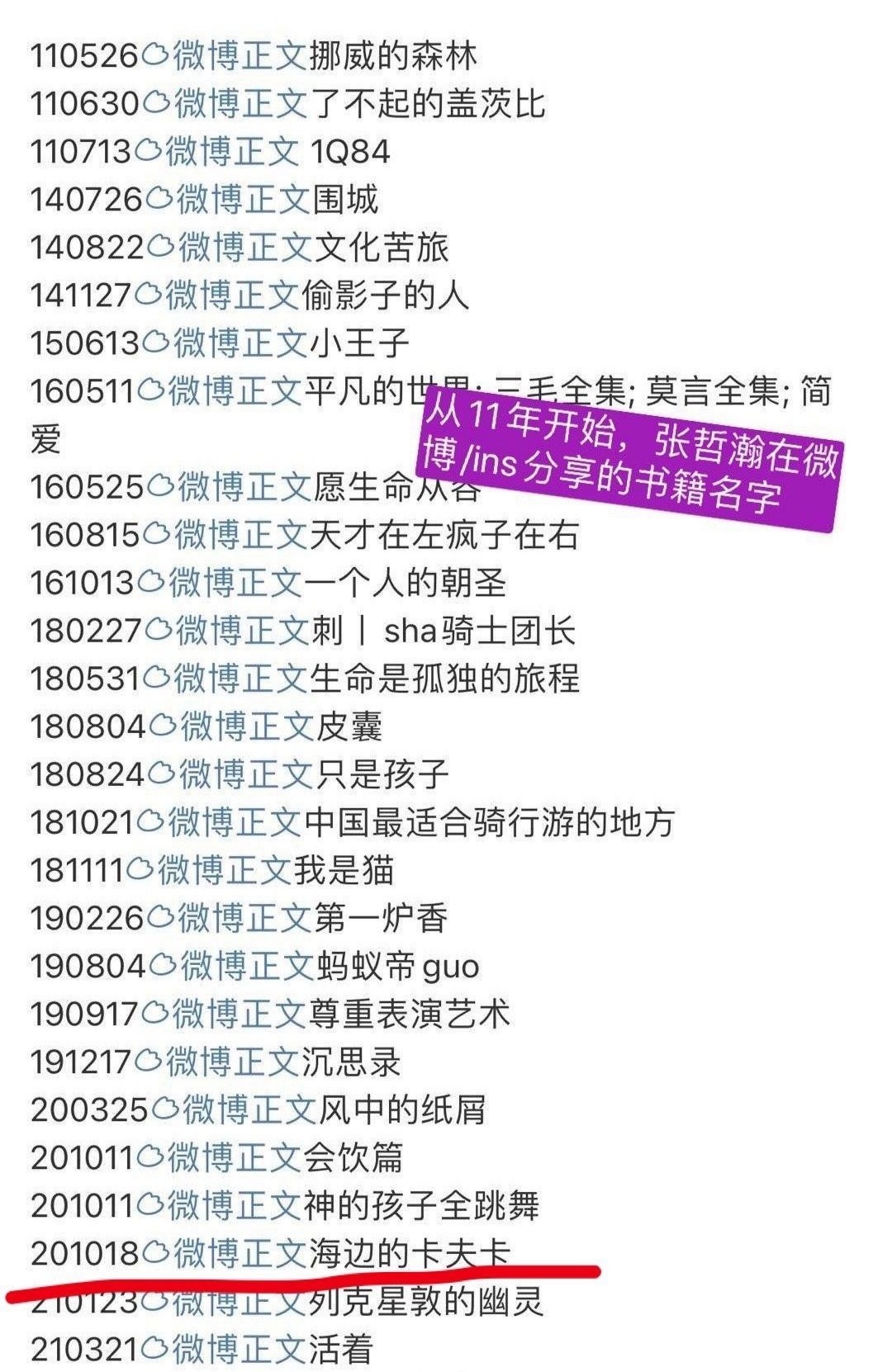 张哲瀚|“爱国人士”张哲瀚有多喜欢拜神社？17年八坂、18年靖国、19年乃木