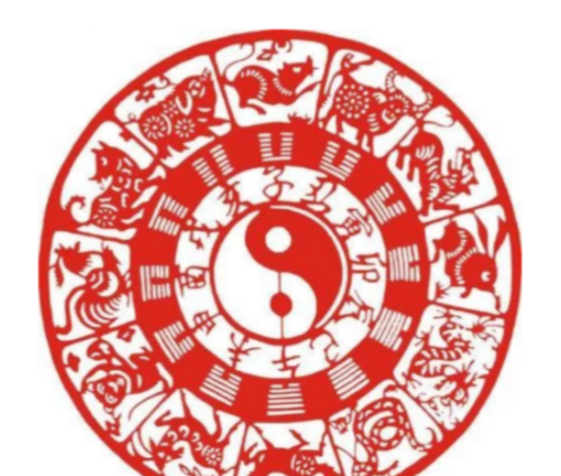 诚然命理|十二生肖各取哪些字为名方佳？