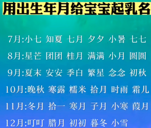 诚然命理 宝宝起名：生个小宝宝，取这些根据月份起的小名，灵动又可爱