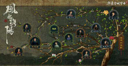 风起洛阳|网友猜测《风起洛阳》十六夜杀手：隐藏武力值三颗星，是她？！