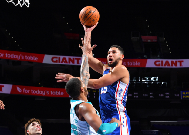 76人队|轰四连胜稳坐东部第一！霍华德高效爆发，哈里斯发威，球弟准三双