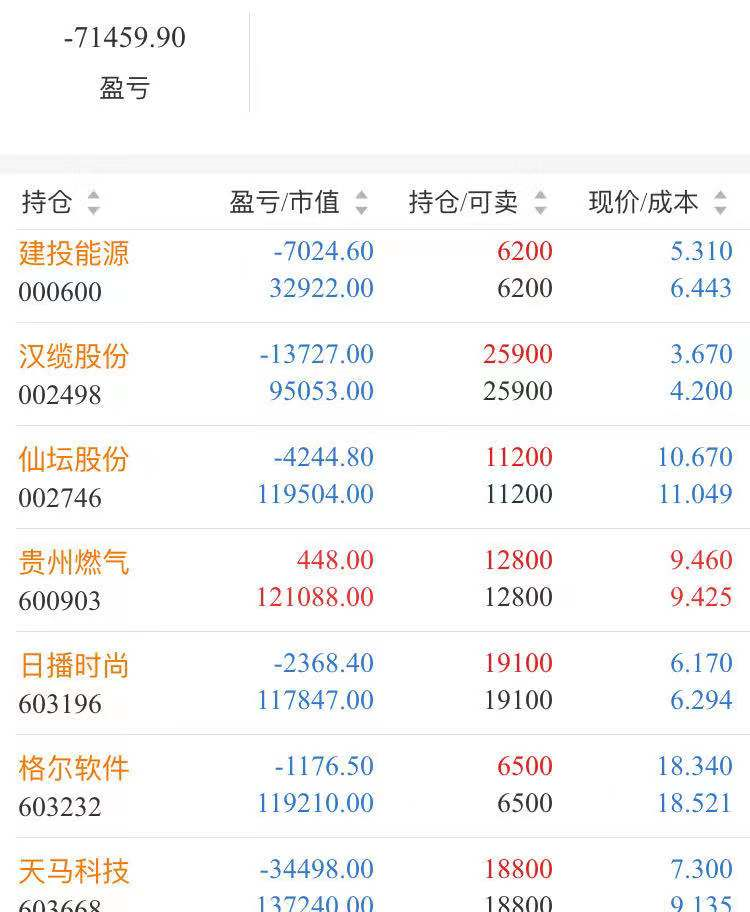  5月17日股票操作思路指导