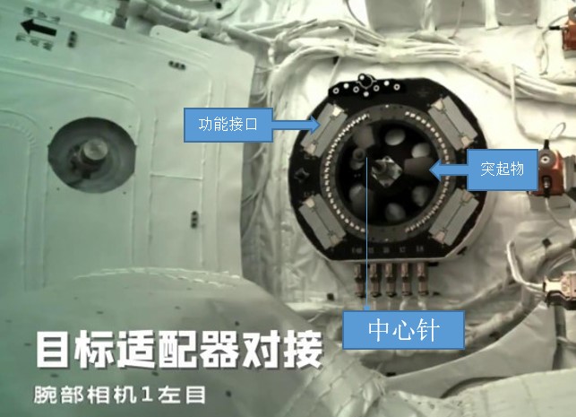 外星人 灵活度逆天的中国空间站机械臂,能爬能走。还能抓取其他航天器?