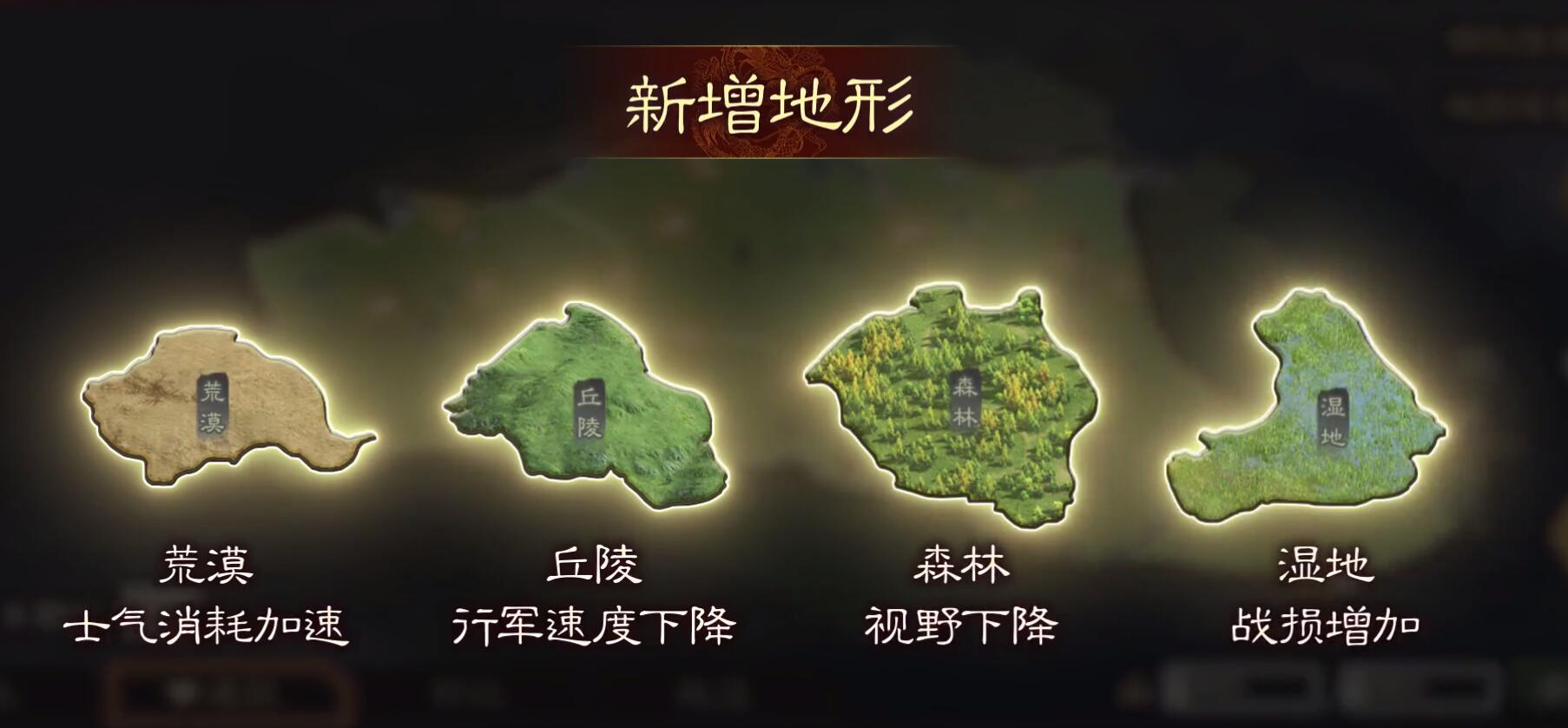 三國志戰略版：8賽季加入4種真實地形，弓兵和騎兵的優勢很大-圖2