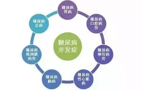 阿超谈养生|这位大叔和糖尿病斗了30年，他有3个秘诀，只要能坚持，糖尿病可控
