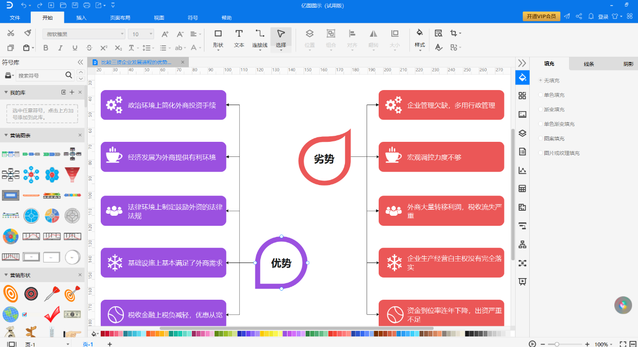 软件|论文拉分小工具——流程图软件