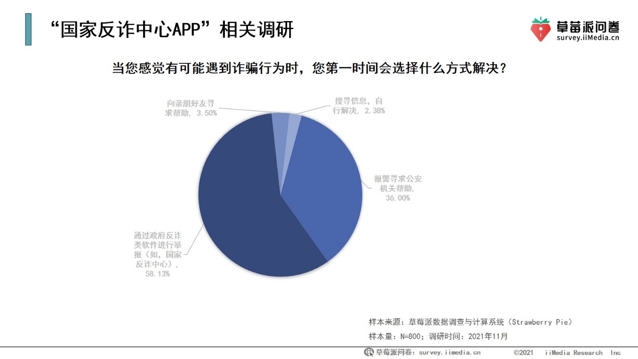 天玑9000|报告!我已下载国家反诈中心APP!