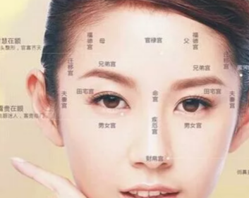 诚然情感之事 五官面相决定命运