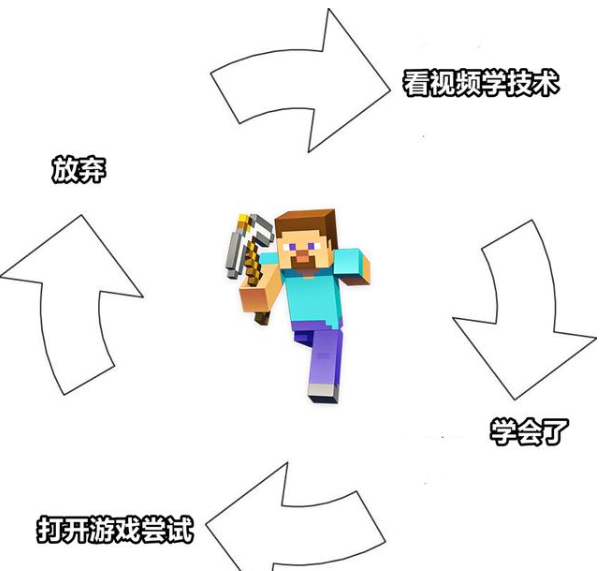 |我的世界：下界合金套是最棒的？网友：猪灵应该可以勉强一战