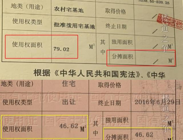 购房置业|大爷借亲戚4万买房,14年后只还4万,亲戚一怒直接卖房!
