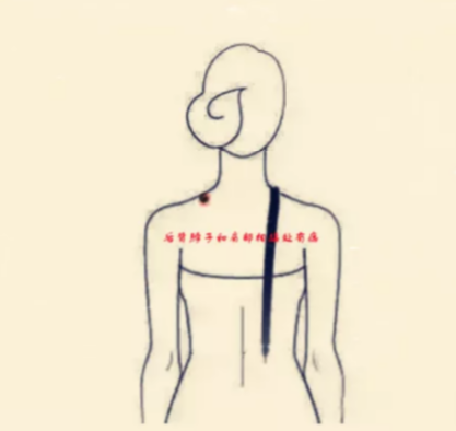 诚然命理 后背有痣穷一世？背上的六颗“发财痣”，让你一生财运亨通！