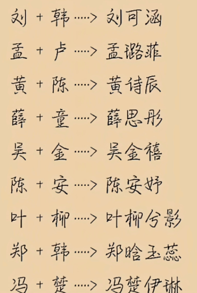 诚然命理 起名：用父母姓氏起的吉祥、大气的宝宝名，是父母白头偕老的见证